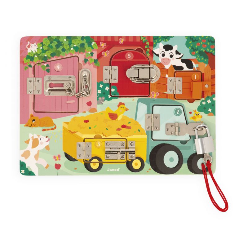 Tablero de cerraduras